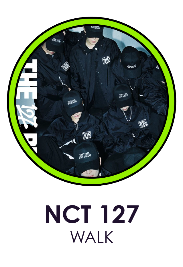 NCT 127 got 188.16 votes for their song – Walk –